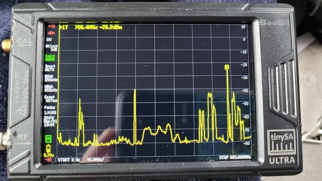 Garage door interference causing the remote to not work, showing a remote control near potential sources of signal disruption like a Wi-Fi router and LED lights